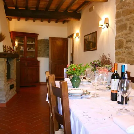 Appartamento Scanizza Sleeps 6 Pool Wifi